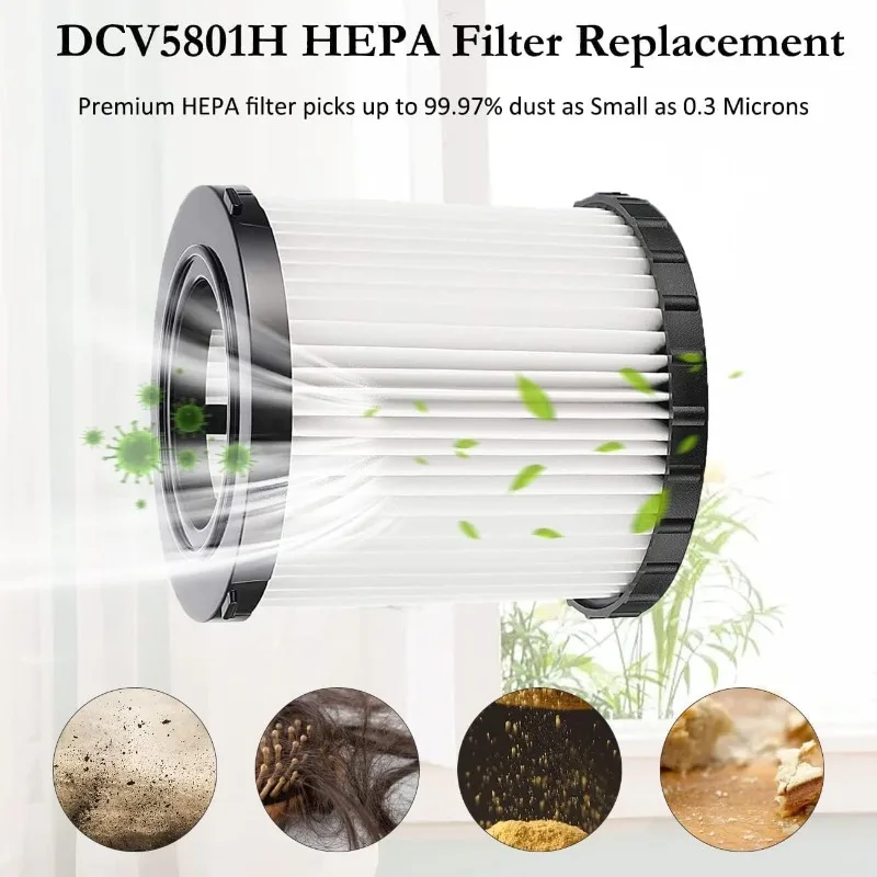 Фото 1, 2, 4 шт. HEPA-фильтры DCV5801H для пылесосов DEWALT DCV580 DCV581H 20V MAX для сухой и влажной уборки, сменные, многоразовые, моющиеся №4