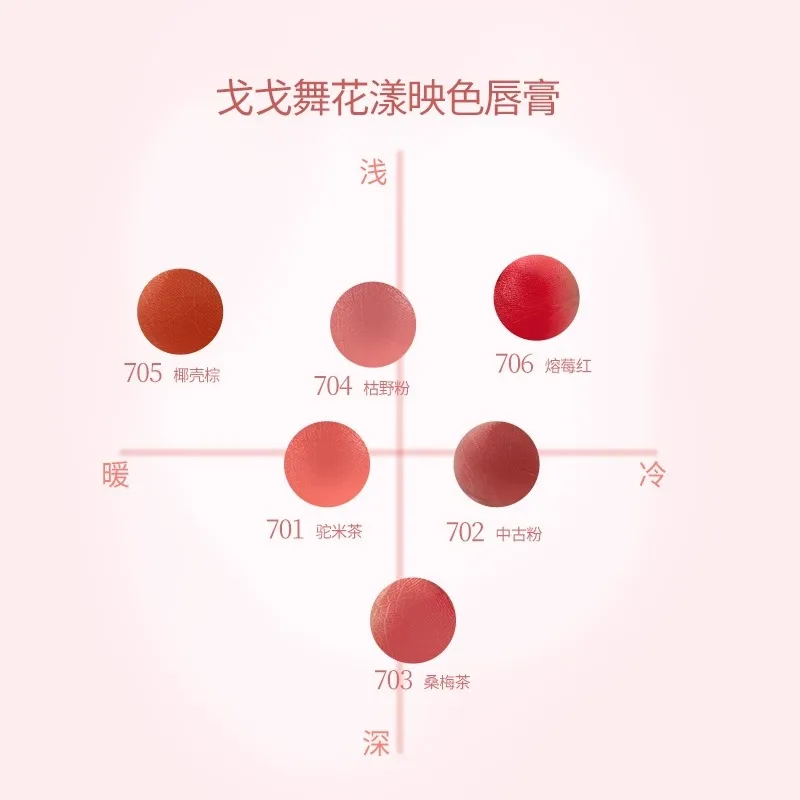 GOGOTALES Косметика Грязь для губ Свет Цвет лица Белый Открытый Pure Desire Water Light Женская