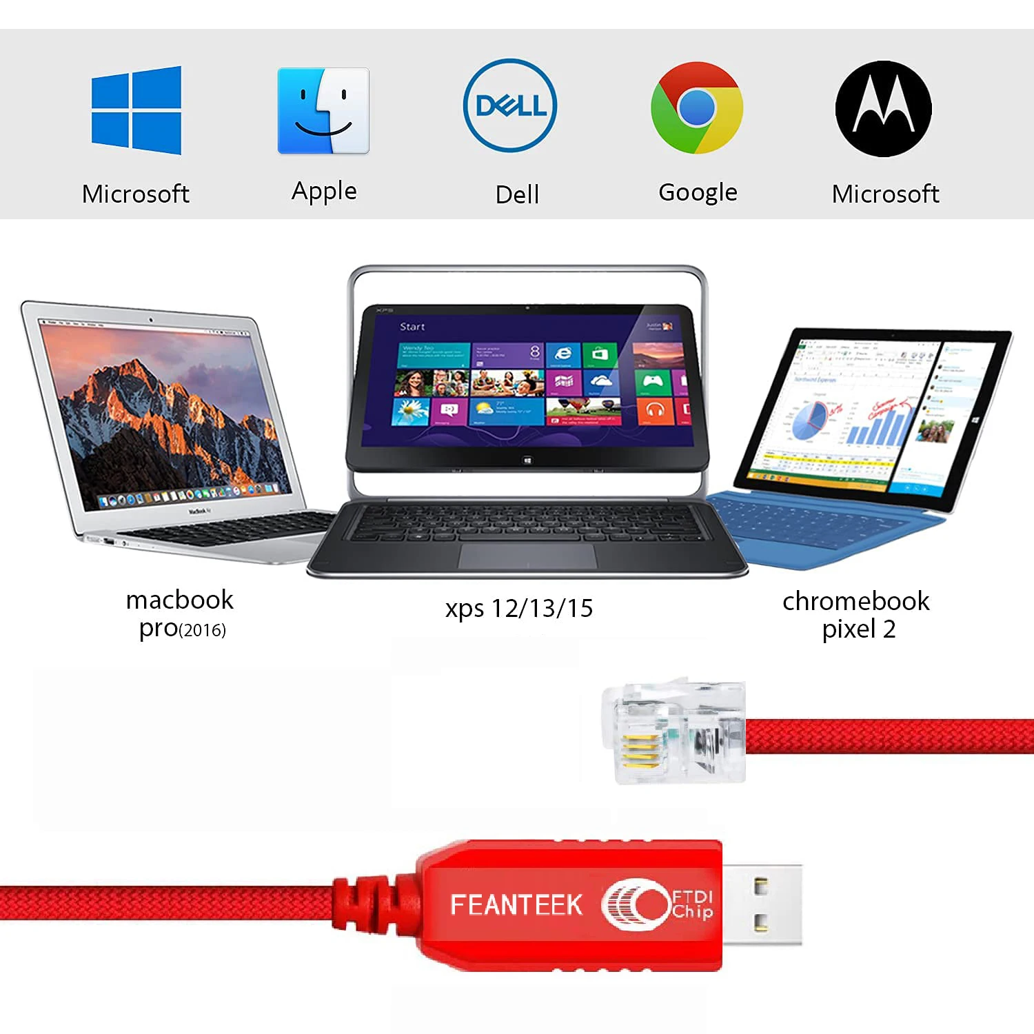 Кабель подключения к консоли FEANTEEK USB RJ12 RS232 для ПК FTDI чип шагового драйвера Leadshine
