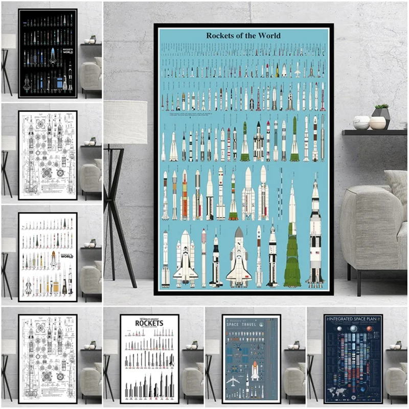 

Картина на холсте космический корабль хлопья современного мира винтажные ракеты собирать постеры и принты для домашнего декора картины