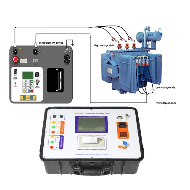 

Y/D/Z Type 3 Phase Transformer Turns Ratio Tester Calculator TTR Meter For Laboratory Testing Equipment