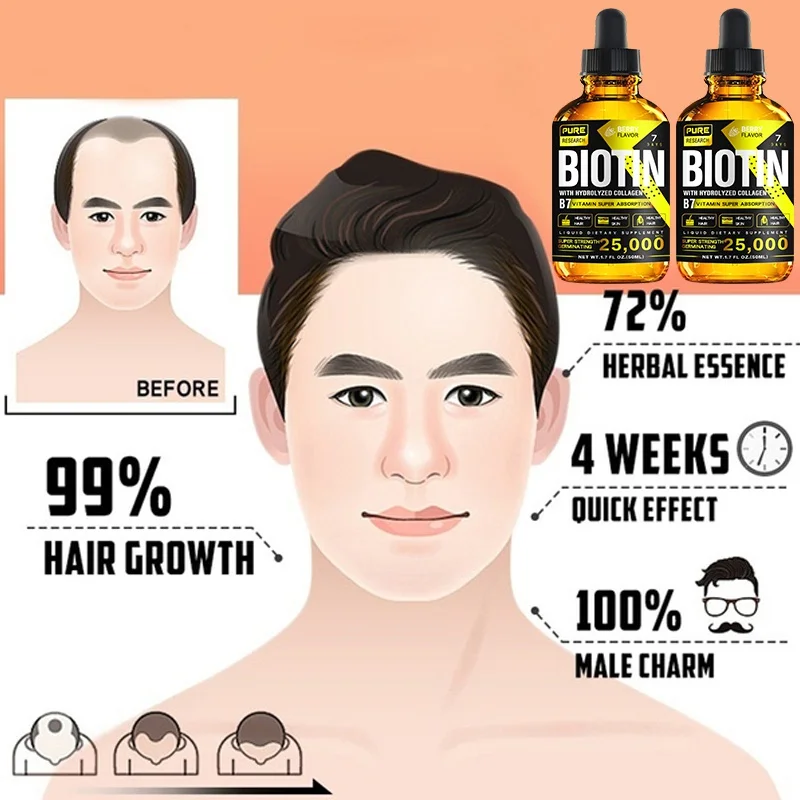 Растительная эссенция для роста волос быстрорегенерирующая масляная Сыворотка