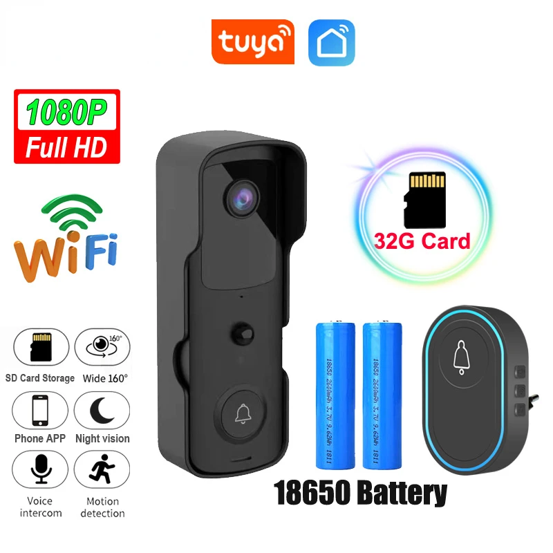 

Камера видеонаблюдения с Wi-Fi и ночным видением, 1080P