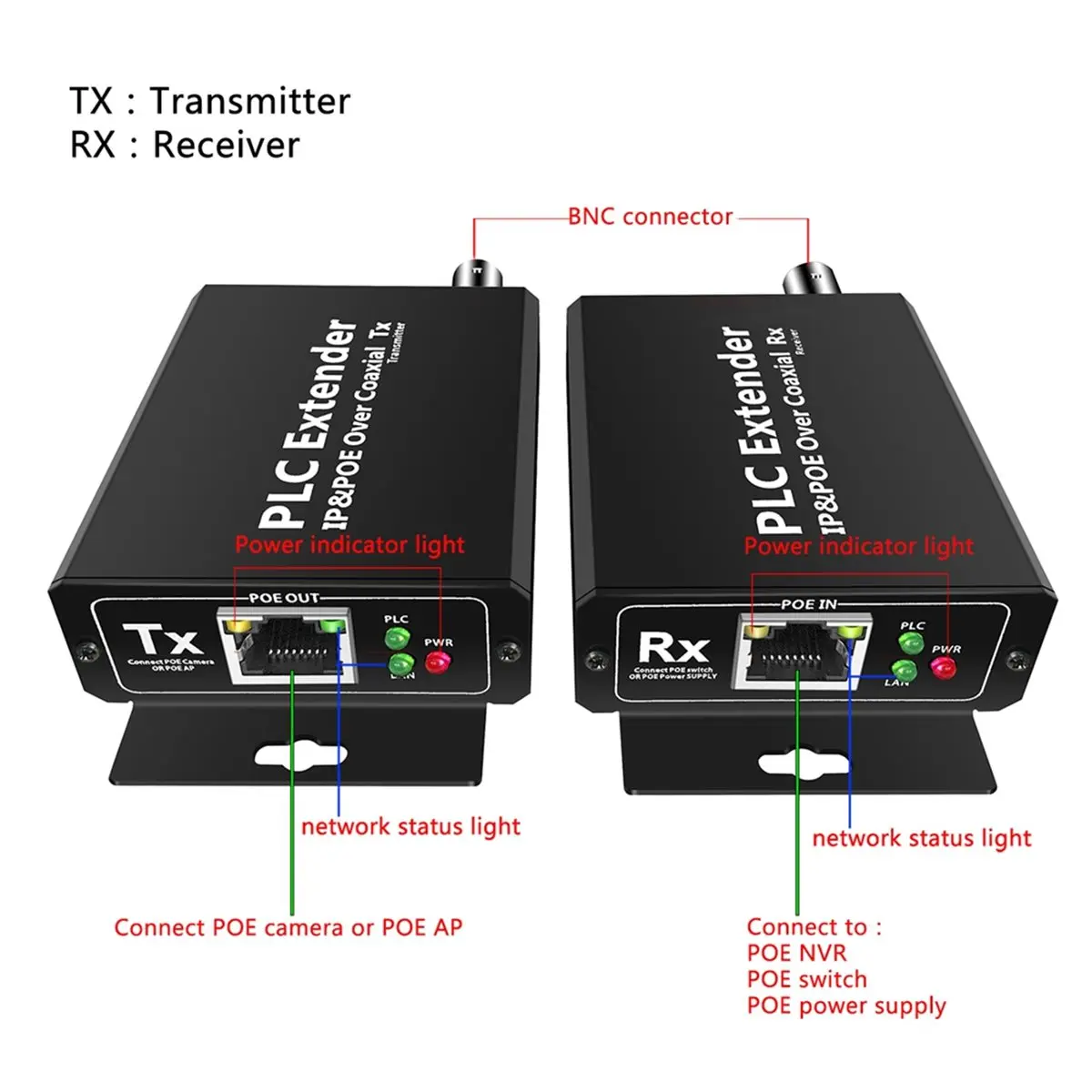 Фото Конвертер A49T POE&IP по коаксиальному кабелю, удлинитель POE по коаксиалу, передача питания и данных по коаксиальному кабелю RG59 без адаптера питания №3