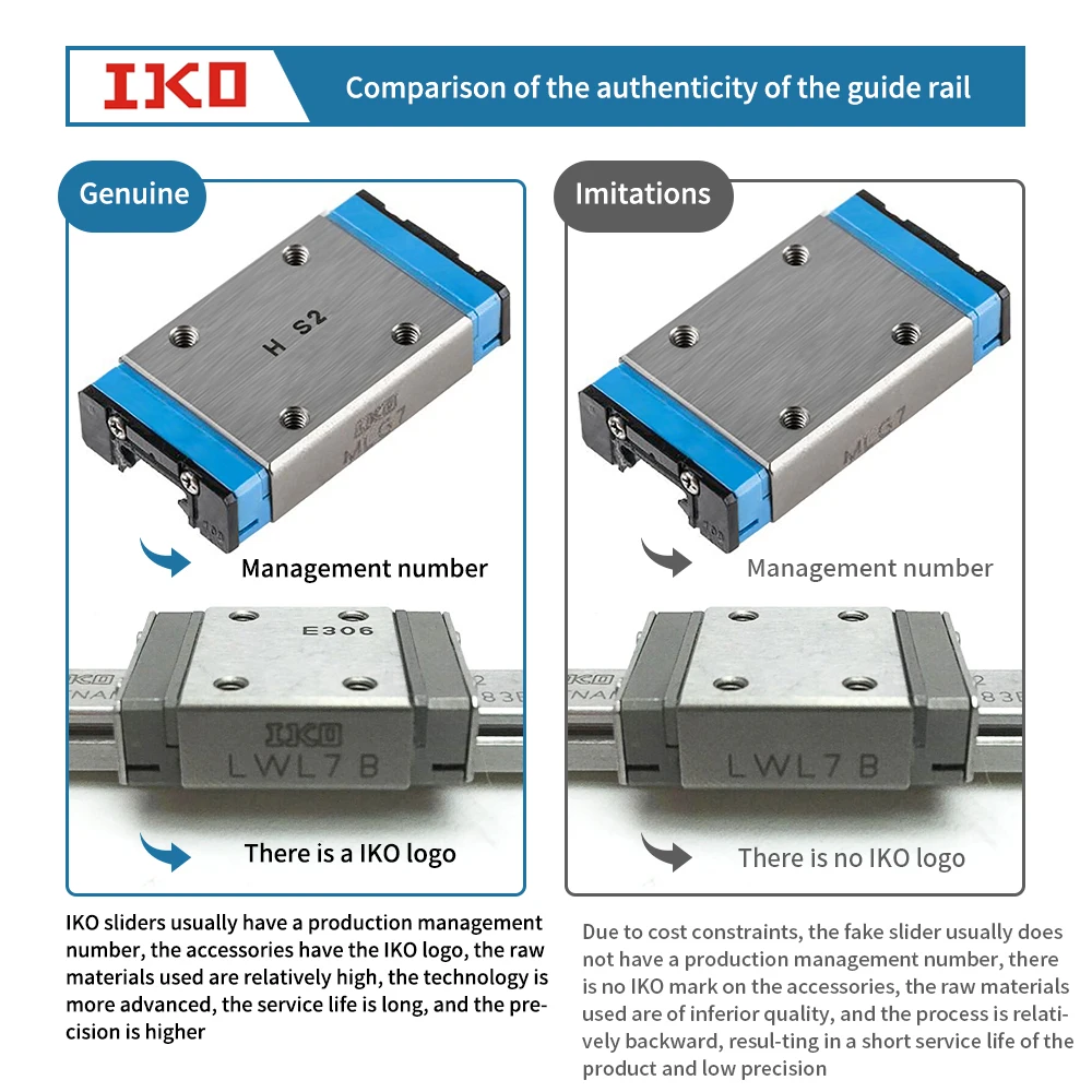 IKO ML9 MLC9 MLG9 MLL9 Линейный блок Линейная направляющая Ползунок подшипник