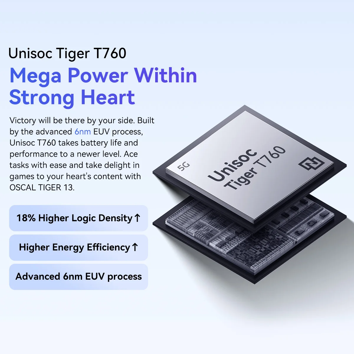 Смартфон Blackview OSCAL TIGER 13 6 67 дюйма 5G 24 ГБ (8 + 16 ОЗУ 256 ПЗУ 50 МП 5000 мАч Android 14 NFC