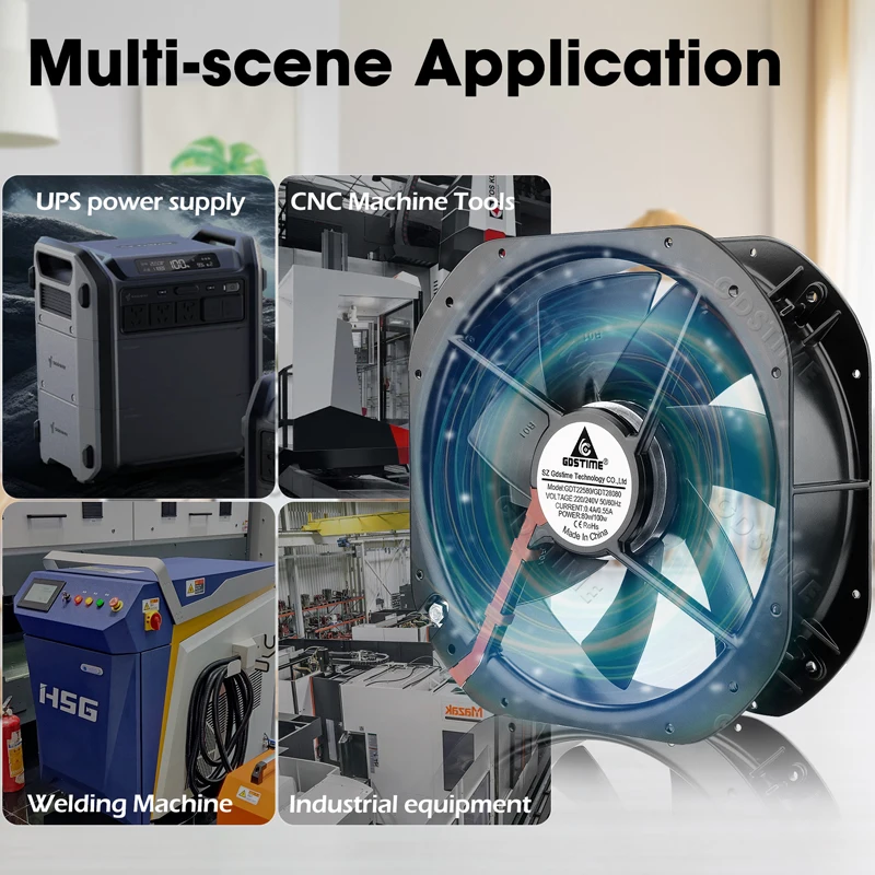 Вентилятор Gdstime 200 мм 220 В переменного тока 240 в 280*80 промышленный вентилятор