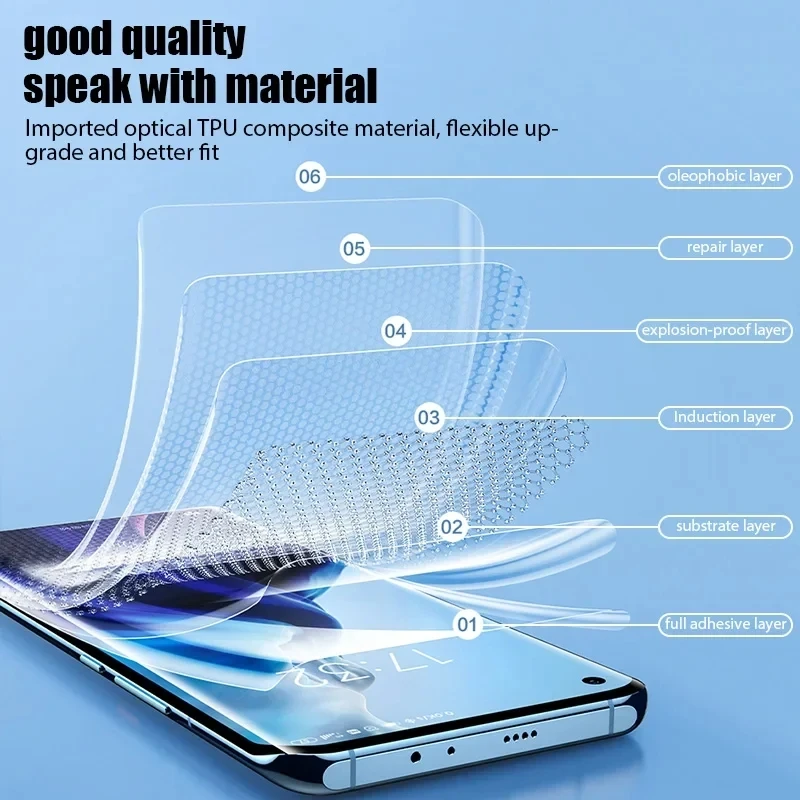 Фото 3 шт. гидрогелевая пленка HD для Sharp Aquos Wish4 Wish3 Basio Active2 Active Sense9 R9 Pro Sense8 R8s R8 V7 Plus R7s Защитная пленка для экрана №4