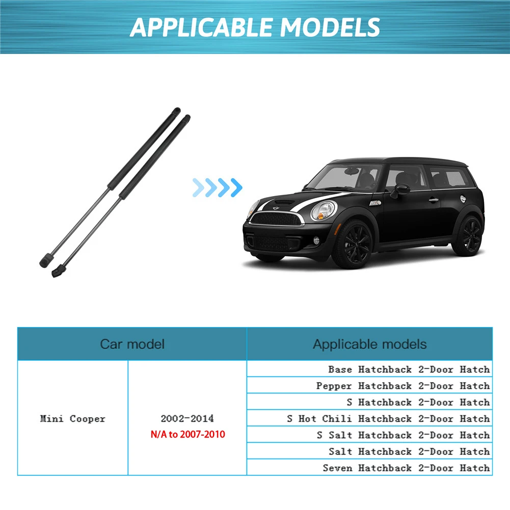 Фото Для BMW Mini One Cooper R50 R53 2002-2006 и 2011-2014, 2 шт. газовых упоров/амортизаторов для крышки багажника автомобиля №4