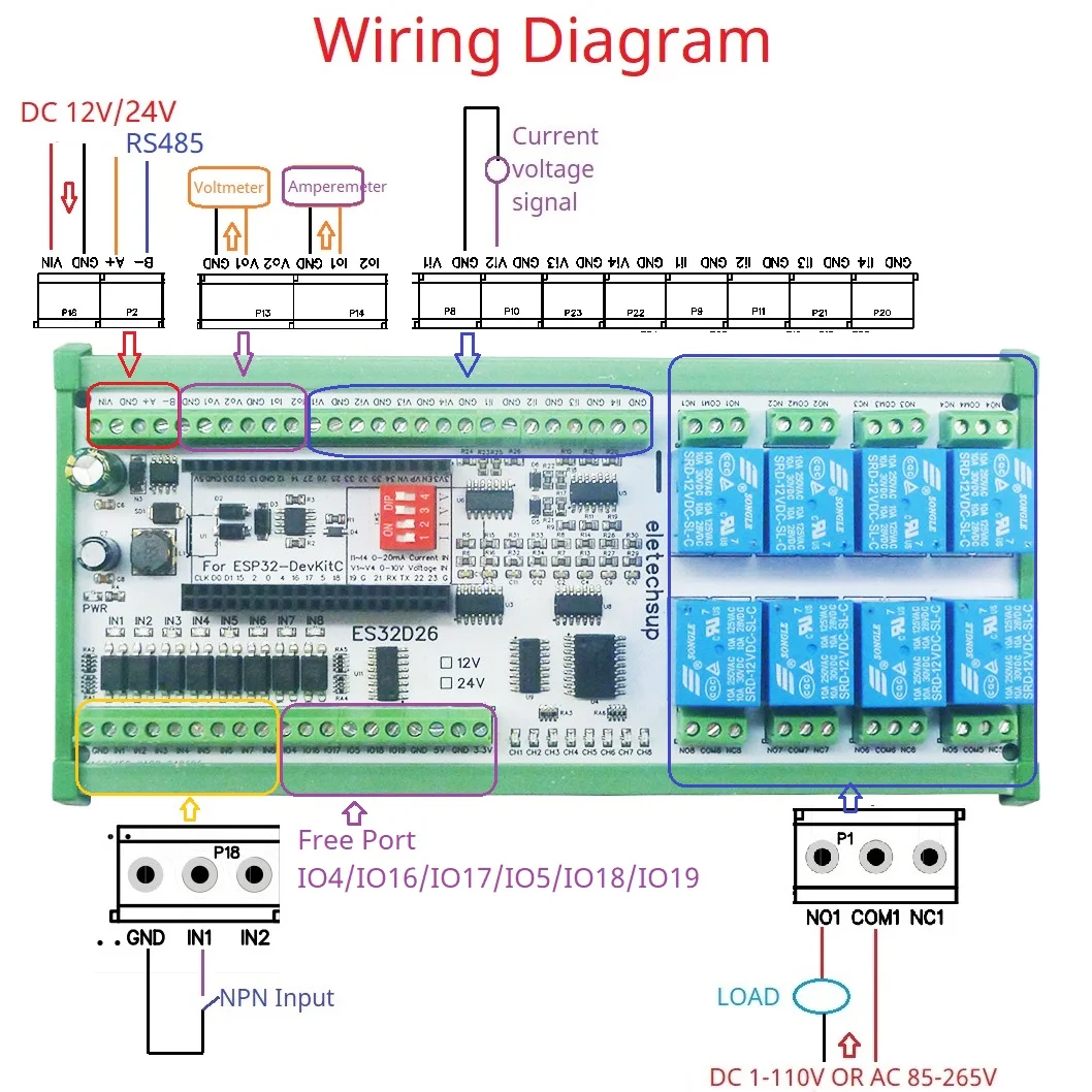 Сетевая релейная плата 2AO-8AI-8DI-8DO ESP32 цифровой модуль для Smart Switch IOT простой ПЛК 4-20