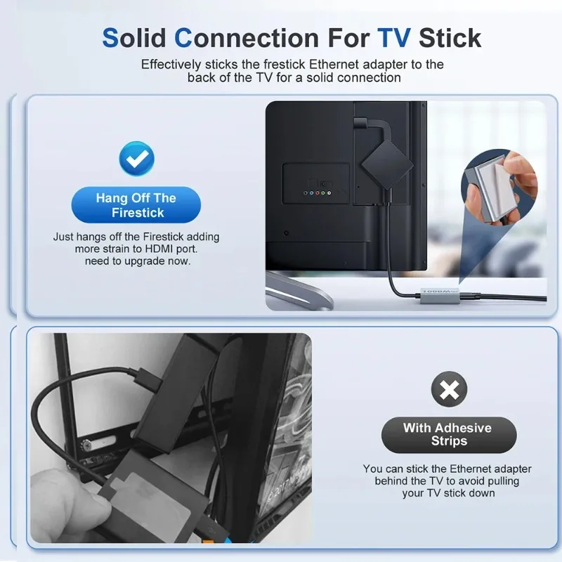 Фото Сетевой адаптер USB C - RJ45 Gigabit Ethernet для 4K Fire Stick, Chromecast Google Home Mini и других устройств для потокового вещания ТВ №5