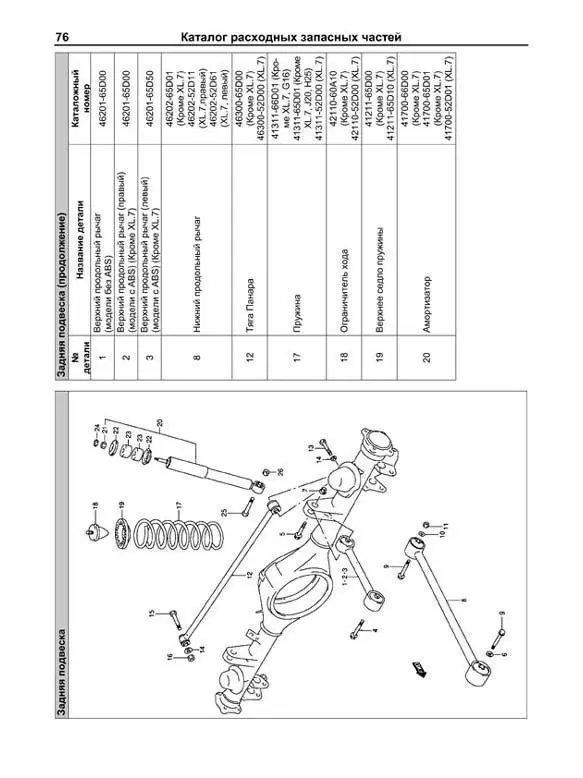 Руководство по ремонту для Suzuki Grand Vitara / XL.7 Escudo Chevrolet Tracker Mazda Levante. ISBN: 5-88850-199-9 |