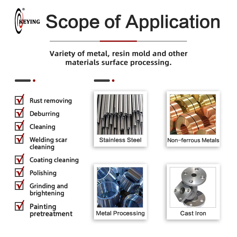10 шт. резиновые точечные цилиндрические абразивные шлифовальные насадки Dremel для