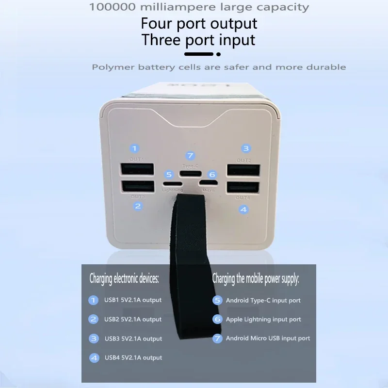 Портативное зарядное устройство Power Bank 100000 mAh