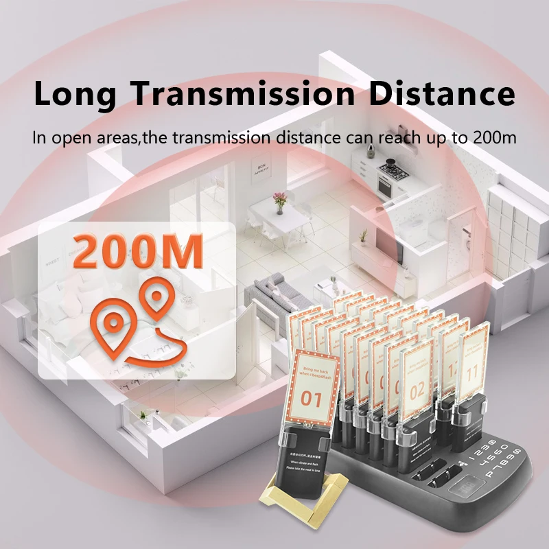 Пейжеры и зуммеры системы связи для ресторанов беспроводные пейжеры церквей