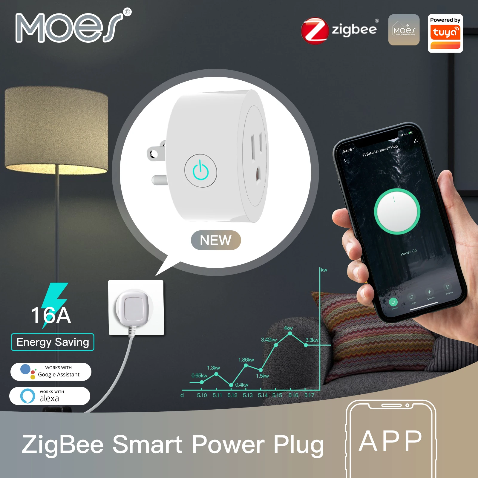 

MOES ZigBee Tuya Socket Power Plug 16A Smart Life APP Wireless Socket Outlet Zigbee Mush Energy Monitor Timer Alexa Google US