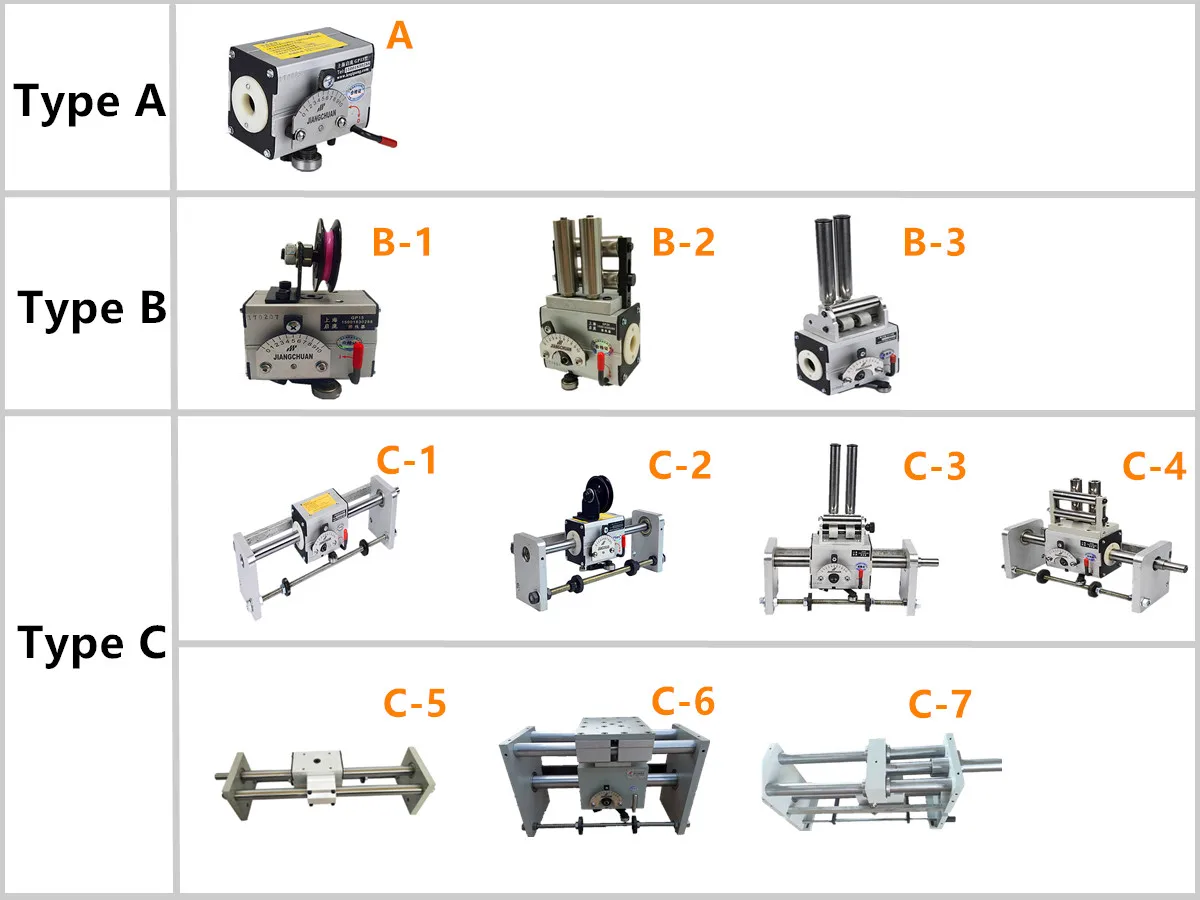 Запчасти для автозабора автоматический привод проволоки GP30 намоточная