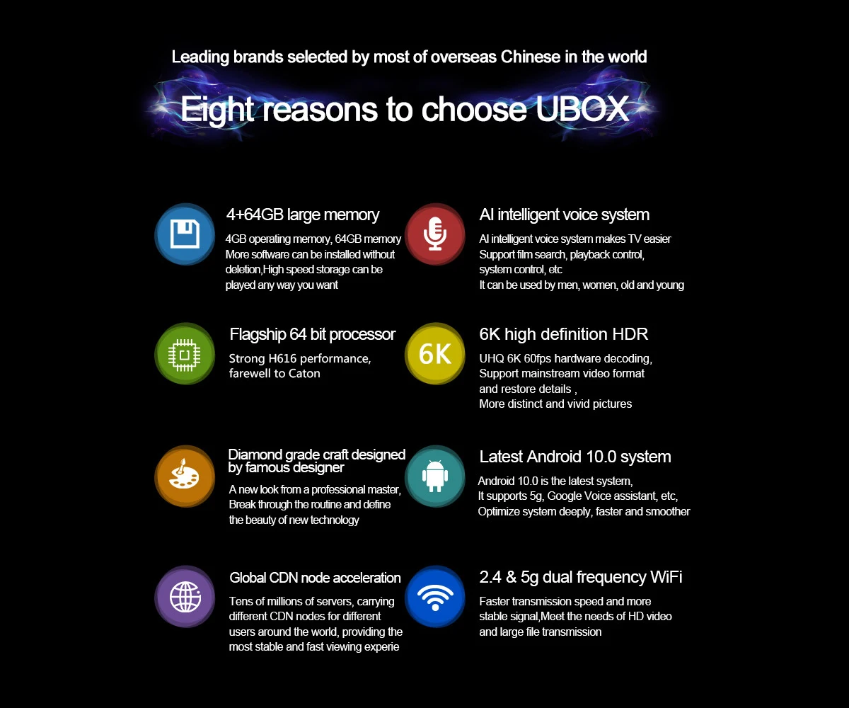 Новое поступление 2023 Unclock Tech UBOX10 PRO MAX Лидер продаж азиатская телеприставка Япония