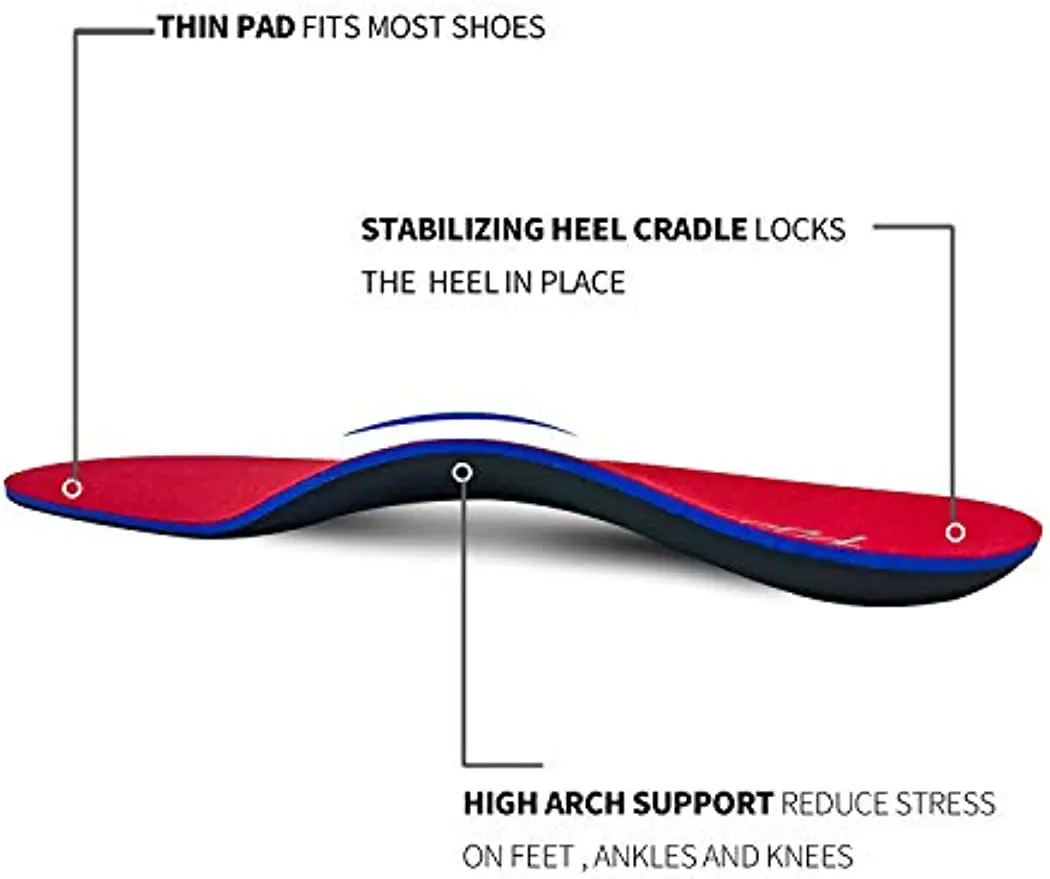 PCSsole Orthotic Arch Support Shoe Inserts Insoles for Flat Feet,Feet Pain,Plantar Fasciitis,Insoles for Men and Women