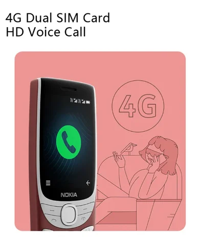 Смартфон Nokia 6300, 512/512МБ, Б/у