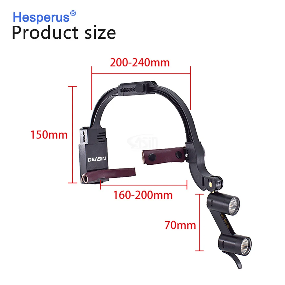 Хирургическая фара Den Tal с 5-кратным / 6-кратным увеличением бинокулярная KeplerLoupes