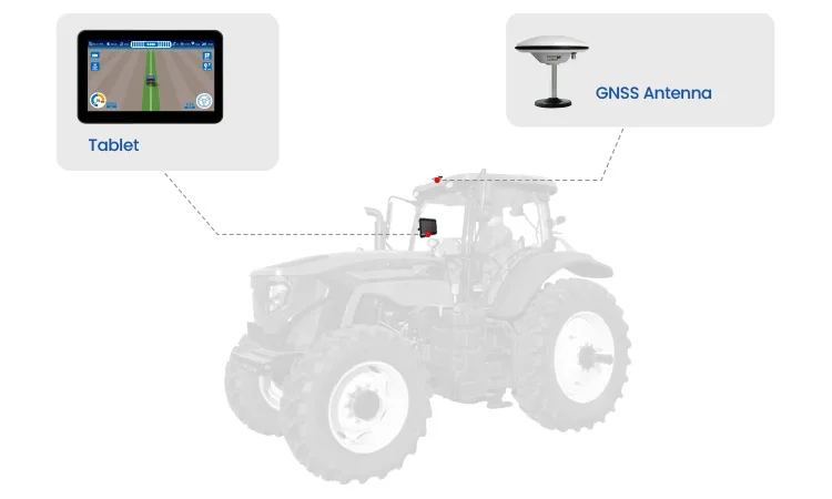 Фото Система GPS-навигации для тракторов SunNav AG100 PRO: высокоточная система навигации для сельскохозяйственной техники с поддержкой PPP №2