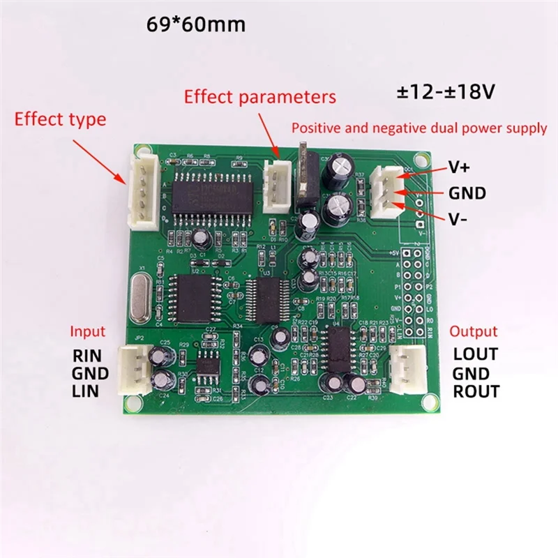 Module effect