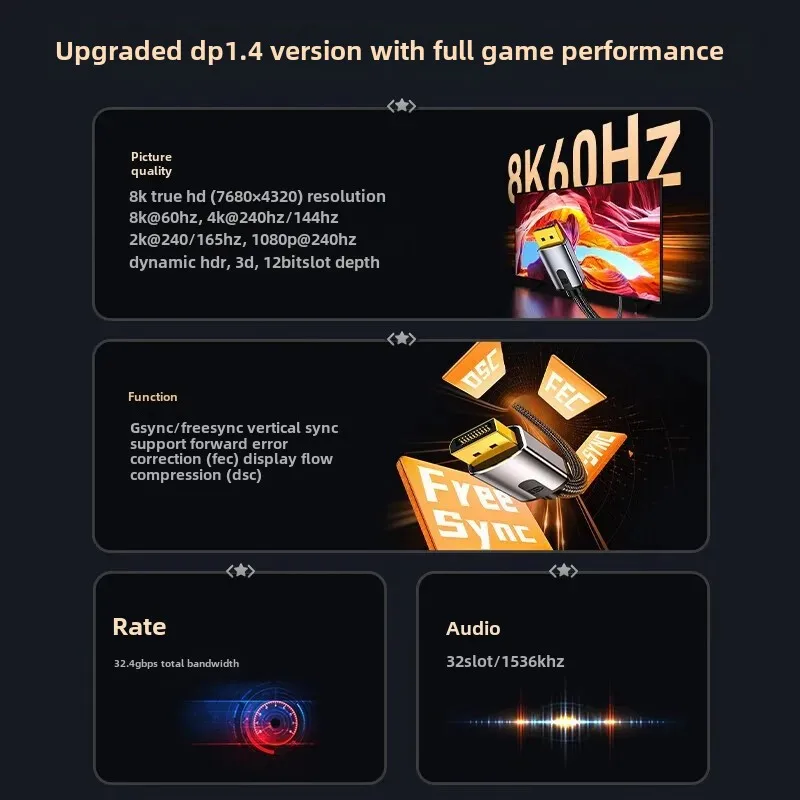 Кабель Shanzhe DP версия 1 4 4K240 Гц 2K240 8K60 высокое разрешение двойной компьютерный