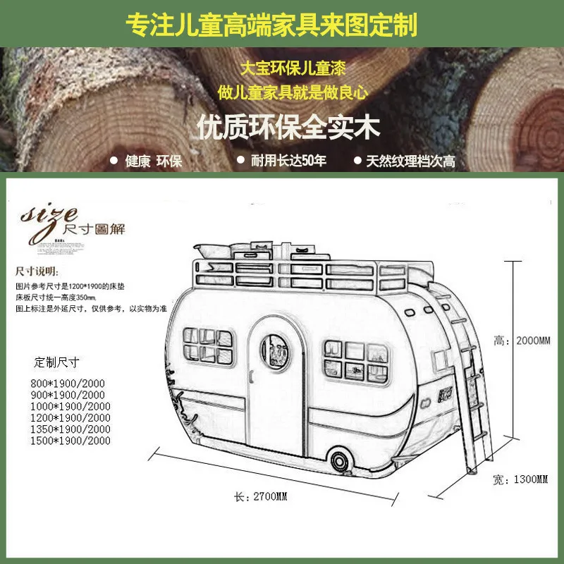 Рисунок 4 - Детская мебель детские кровати