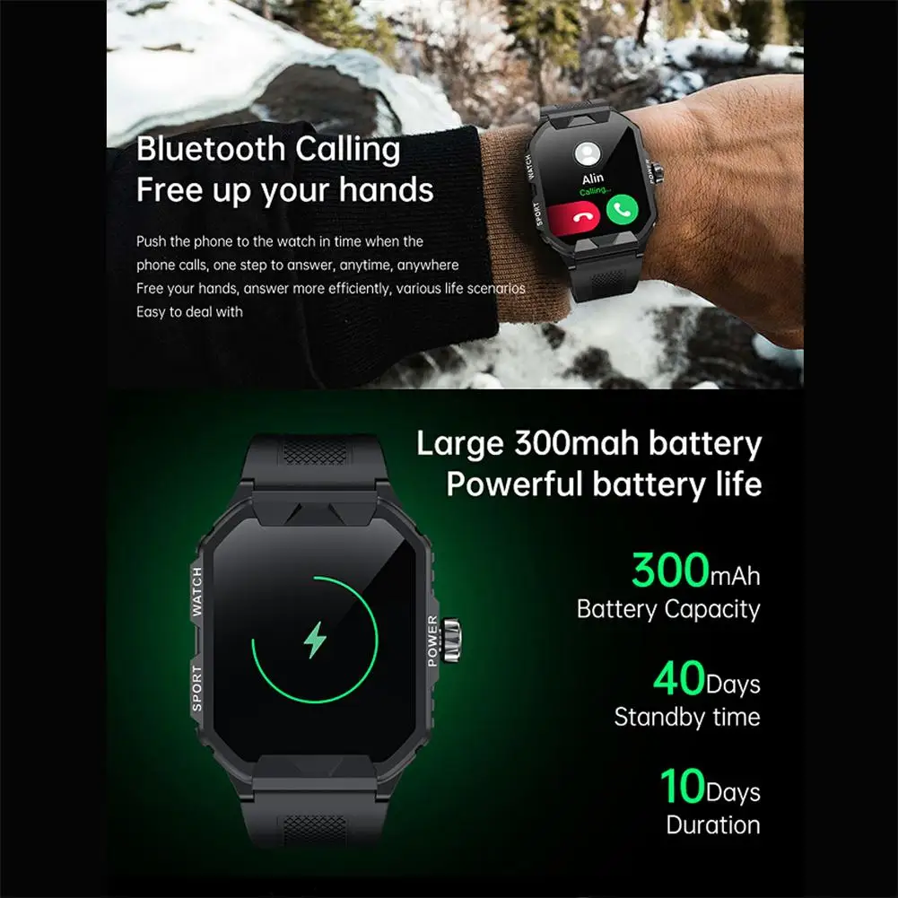 Fw06 Smart Watch Bluetooth-compatible Call Blood Oxygen Heart Rate Monitor Offline Payment Sports Bracelet