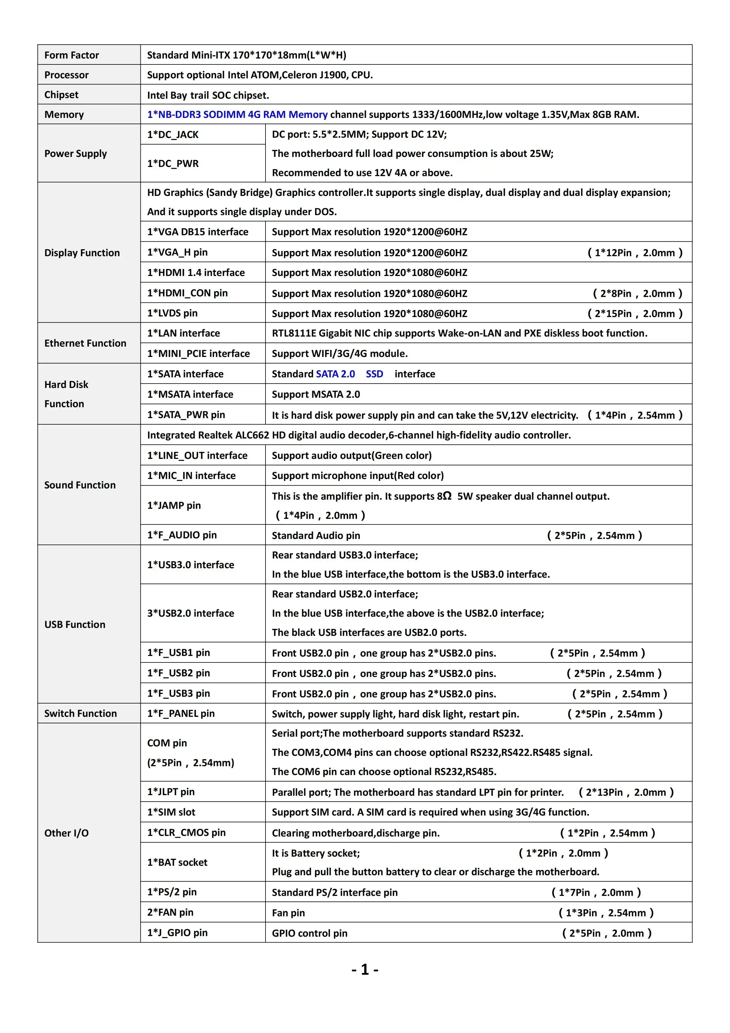 Лидер продаж Mini ITX 170*170 см DDR3 материнская плата безвентиляторная встроенная Celeron