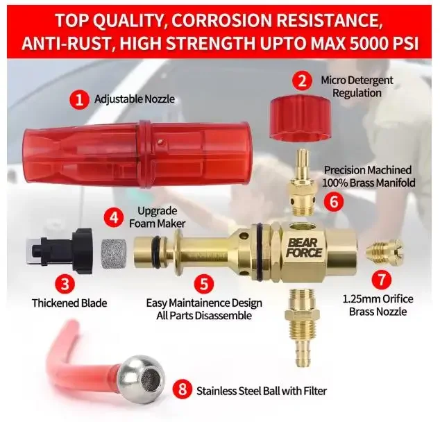 High Pressure Washer Gun Cleaning Hose Connector For Karcher k2K5k7/Nilfisk/Parkside/Bosch Quick connector high pressure water