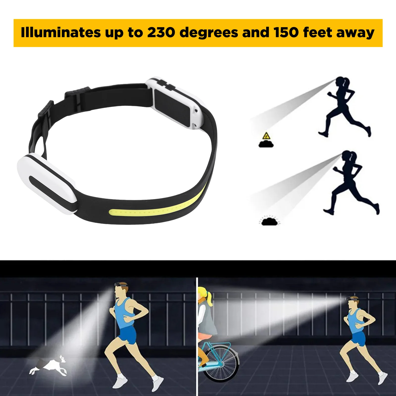 

Головной фонарик с COB матрицей, волнистый индукционный 1200 лм, мАч, спортивные фары, совместимый с Bluetooth, зарядка через USB, 3 режима для ночной рыбалки