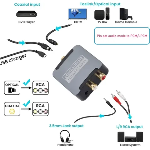 ЦАП Цифро-аналоговый аудиоконвертер оптический SPDIF Toslink коаксиальный вход в L/R RCA Разъем 3,5 мм выход усилителя для наушников