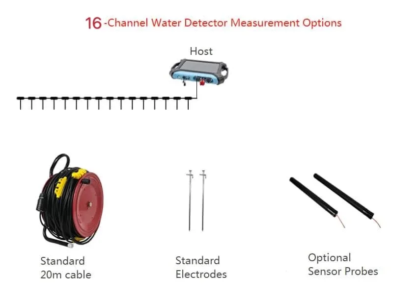 ADMT-1200SX-16D 16 многоканальный глубина 100-1200 м 3D сенсорный экран глубоководный