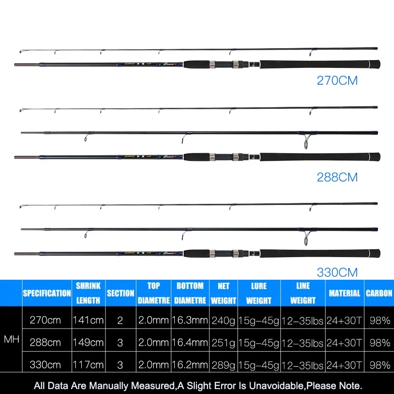 Недорогой новый Спиннинг телескопическая удочка и катушка комбинированный