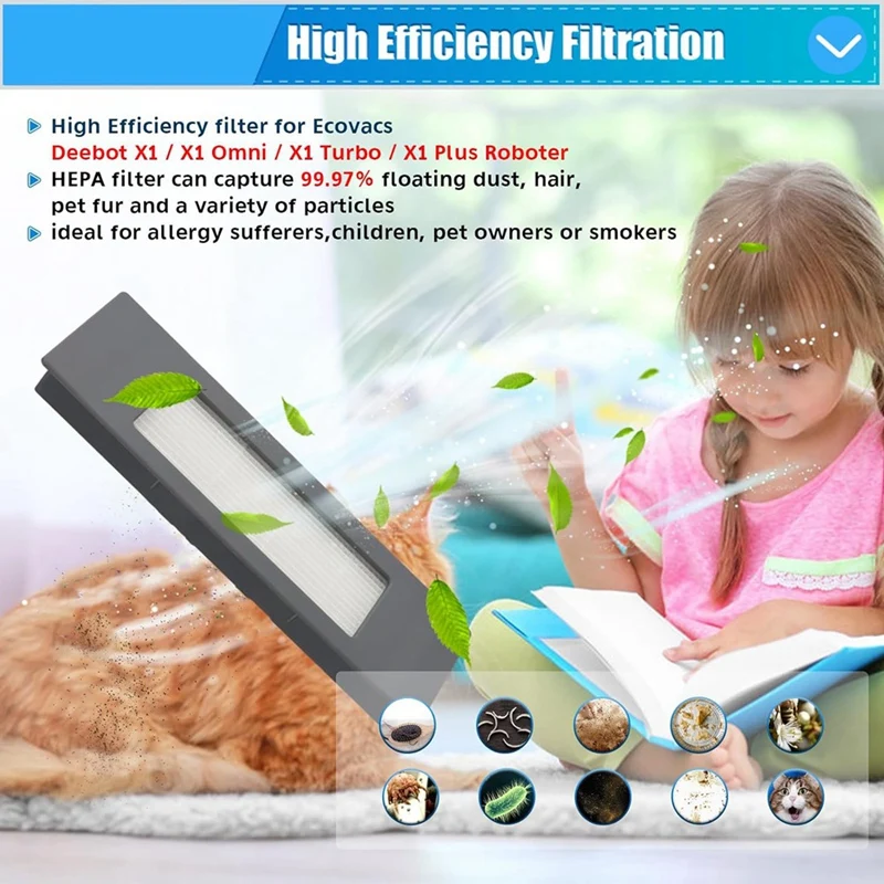 Для ECOVACS Deebot T9 AIVI T8 N8 Pro Series Робот-пылесос Боковая щетка Основная Фильтр Запасные