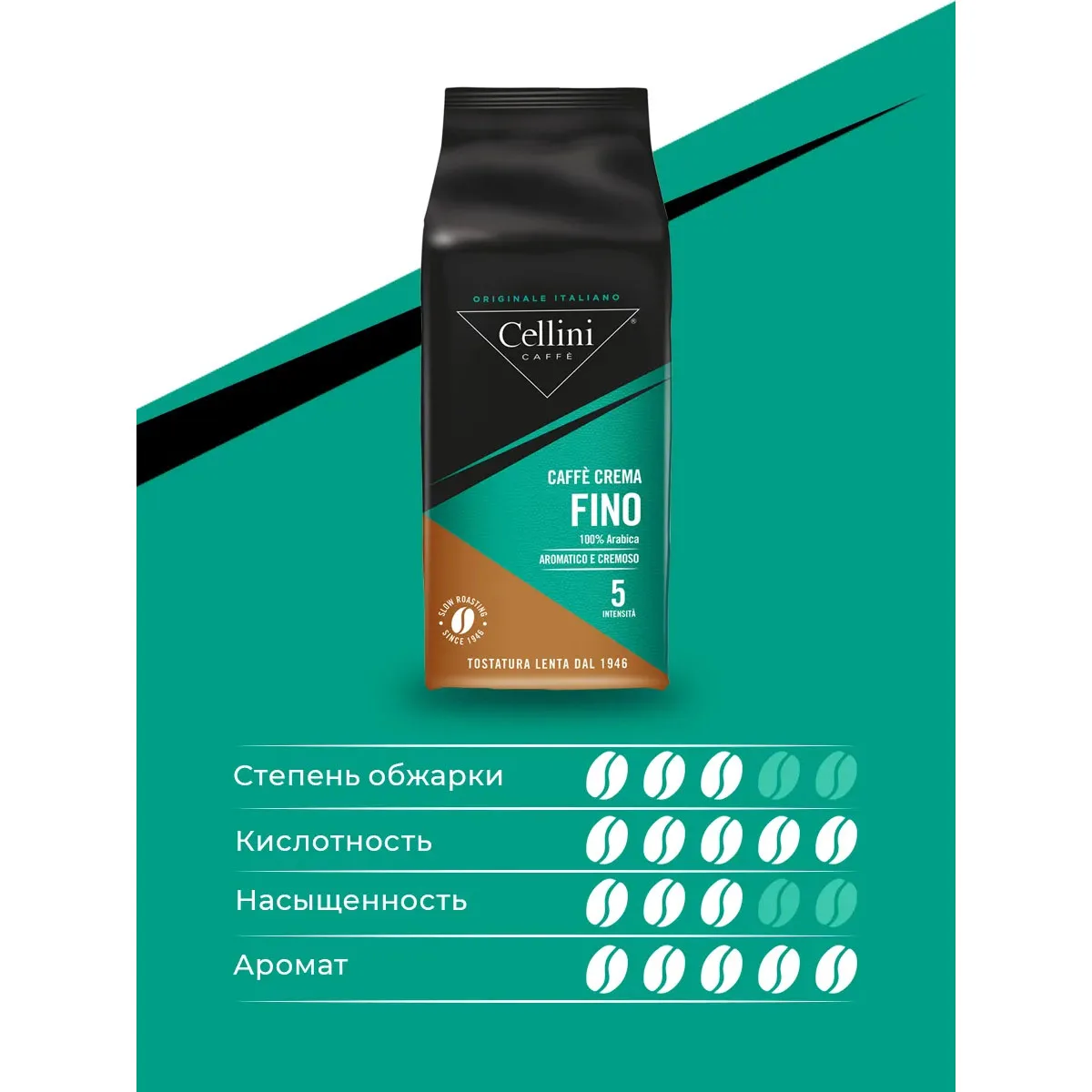 Фото Кофе в зернах CELLINI CAFFE' CREMA FINO, 1000 г №5
