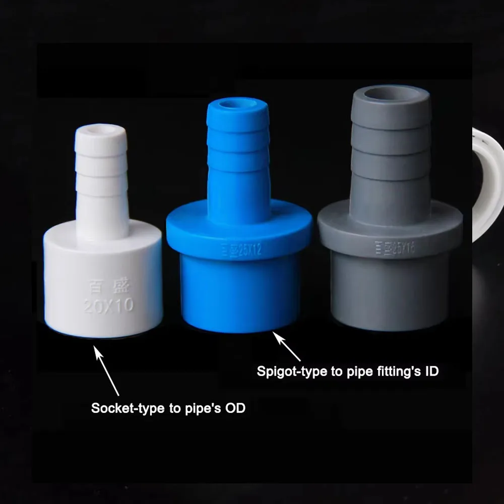 Фитинг для труб из ПВХ — соединитель пагоды шланга 5 8 10 12 14 16 18 20 мм хвостовик и