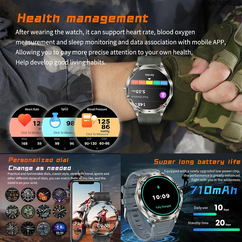 Смарт-часы Xiaomi Mijia 710 мАч