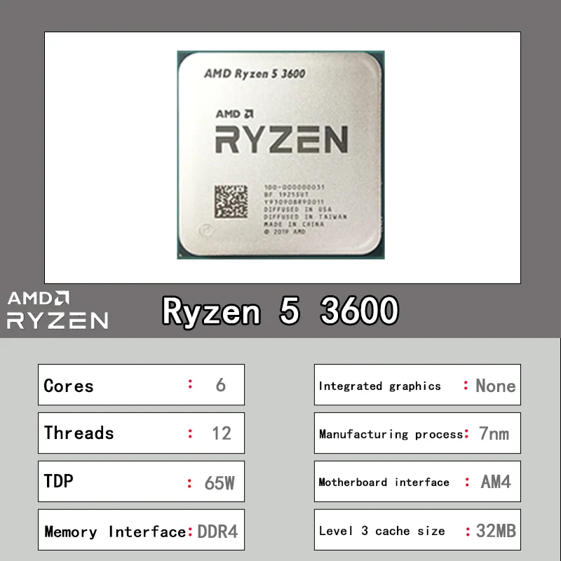 Новая игровая материнская плата AMD Ryzen 5 3600 R5 CPU + ASUS новая модель оригинальная с