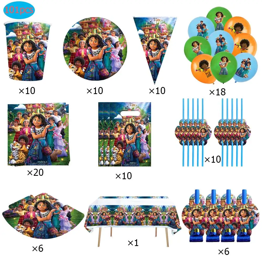 

Набор одноразовой посуды с мультяшным изображением