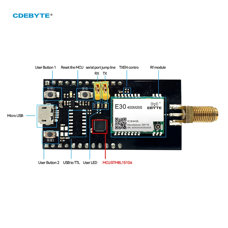 E30-400MBL-01 SI4438 Development Kit Used to Test E30-400M20S USB Interface Compatible with E07/E30/E220/E32/E22 IoT