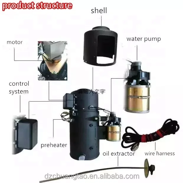 Портативный парковочный Воздушный ночной обогреватель 10 кВт 12 В для кемпинга