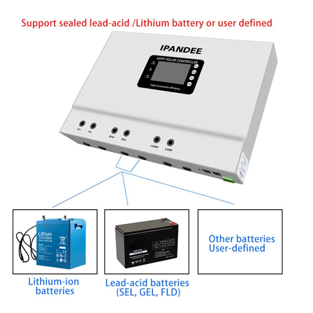 Контроллер заряда и разряда солнечной батареи А MPPT регулятор PV 12/24/36/48 в