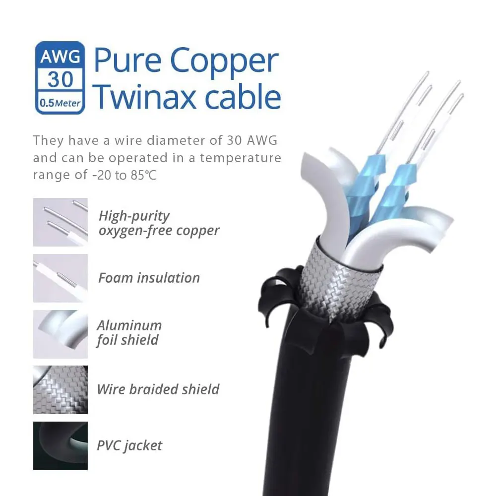 ZoeRax 10G SFP+ Twinax Cable, Direct Attach Copper(DAC) Passive Cable, 0.5-10M, for Cisco,Huawei,MikroTik,HP,Intel...Etc Switch