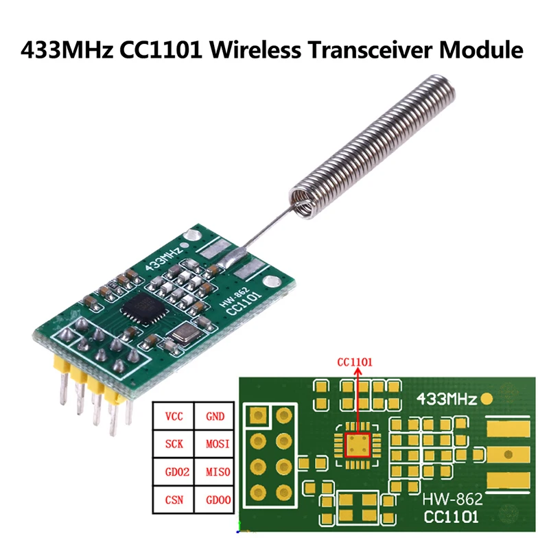 

CC1101 Wireless Transceiver Module 433MHz 2500 NRF Distance Transmission Board OOK ASK MSK Modulation Programable Control