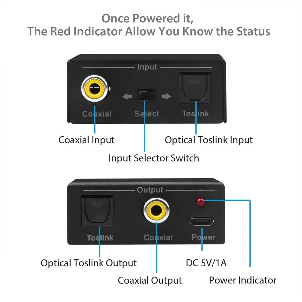 Двунаправленный коаксиальный Оптический Преобразователь стерео аудио SPDIF Toslink в