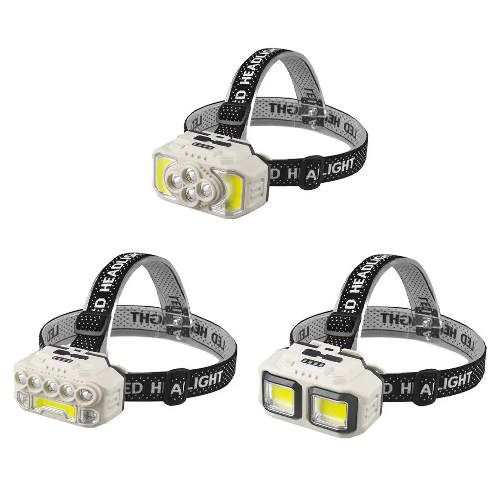 Рисунок 3 - Индукционный Головной фонарь с зарядкой от USB