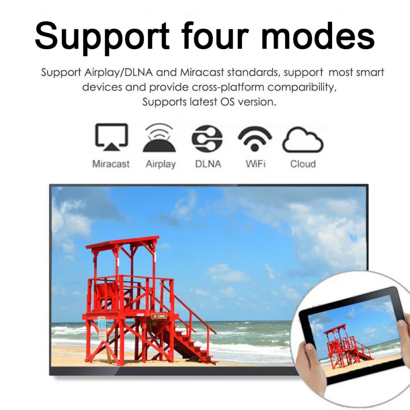 5K 4G Экран Thrower Беспроводной Wi-Fi Hdmi Co-Screener Pushbay Поддержка системы Iso Android Ко-Screening Anycast